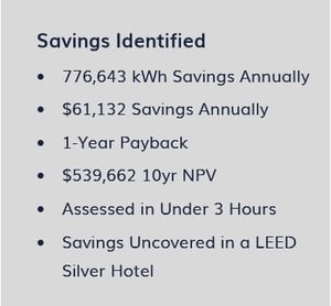 Table of Savings Identified in Embassy Suites Case Study (2)