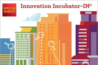 Wells Fargo IN2 incubator assists in development of simuwatt Energy Auditor